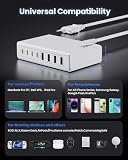 200 W Multi USB C GaN III Charging Station With 8 Ports, QC4.0+PD 65 W Laptop Charger, Compact Power Adapter for MacBook PRO/Air, iPhone, Samsung and More (White)