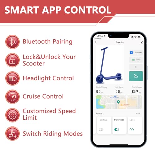 Image of MAXSHOT Electric Scooter for Adults, 8.5 /10 /14 inch Tires, 19 /22Mph, 350W /500W Motor, 21-28 Miles Range, Folding E-Scooter with Dual Suspension,APP Control