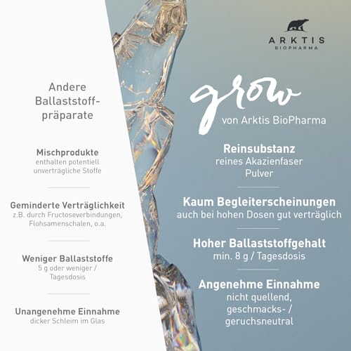 Arktis BioPharma Akazienfasern Grow 300g in Apothekenqualität - Hochdosiertes, Vegan und Laborgeprüftes lösliches Ballaststoffe Pulver - Fiber Supplement zur Unterstützung der Darmflora