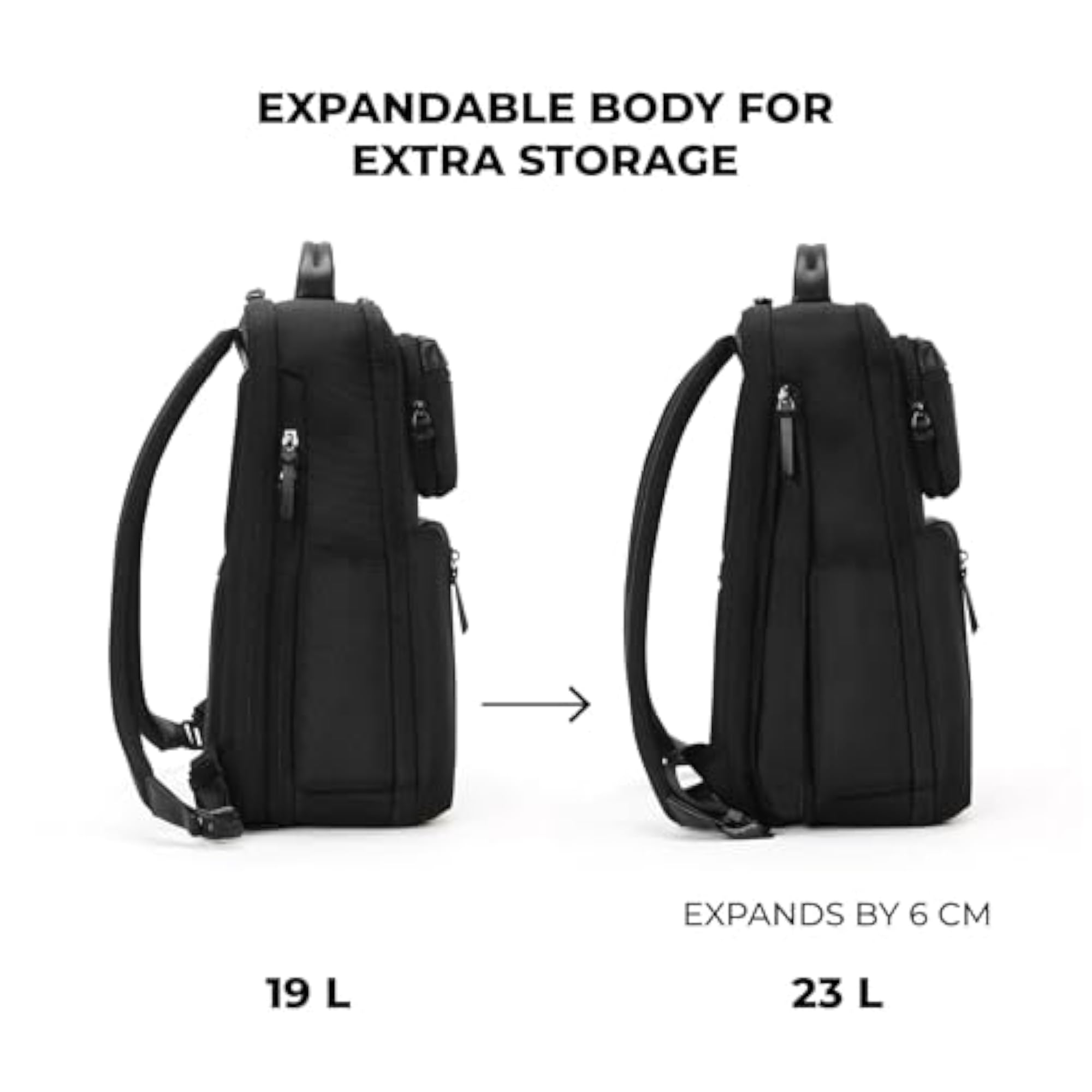 The Overnighter Backpack, Unisex Multipurpose Bag