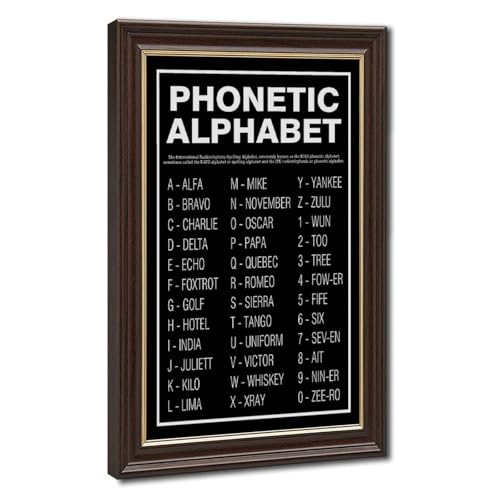 Impression sur toile alphabet phonétique WCYB affiche noire et blanche
