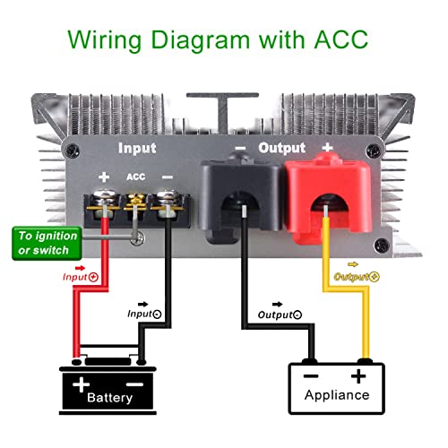 Image of 24V to 12V Step Down Converter Voltage Regulator 165A 1980W Waterproof DC Buck Transformer Power Supply