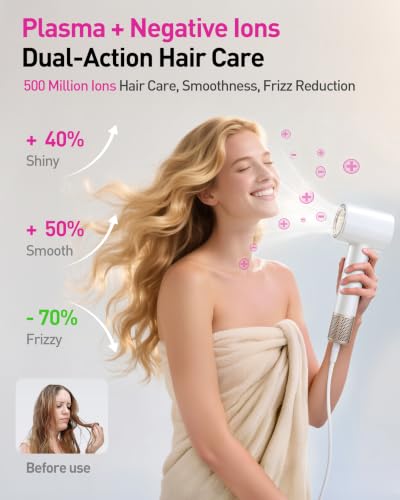 Image of High-Speed Hair Dryer, 160,000 RPM Brushless Motor for Ultra-Fast Drying, 500M Ionic Negative for Frizz Reduce, Low Noise Thermo-Control Blow Dryer with Diffuser for Curly Hair Women and Men,White