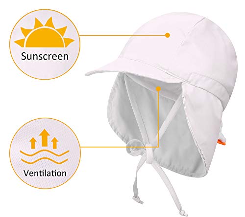 Livingston Kid’s SPF 50+ UV Sun Ray Protective Safari Hat w/Neck Cover Sun Hat for Baby3