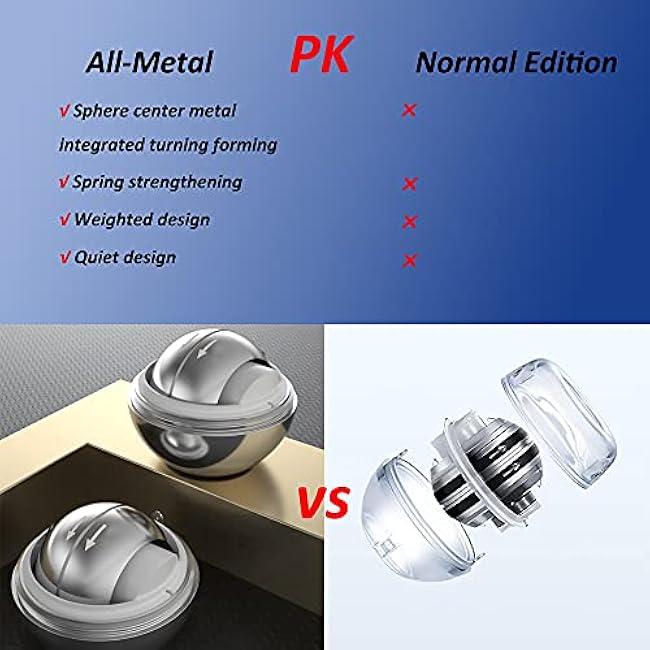 All-Metal Power Gyro Ball,Weighted Auto-Start Hand Wrist Forearm Trainer and Strengthener for Exercise Joint and Muscle with Ball Bag