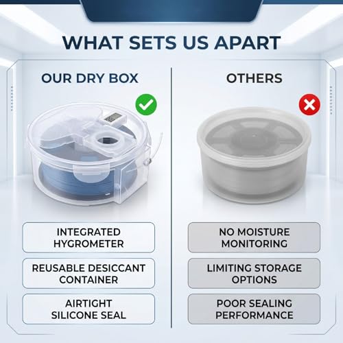 Caja Seca de Filamento 3D ASHATA Universal con Sellado Hermético Antihumedad 3