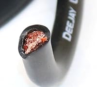 Algopix Similar Product 19 - Fourgauge 100 Foot Black Pure Copper