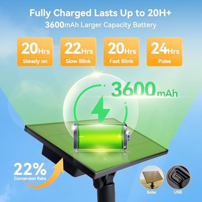 HJQ 60FT Solar String Lights Outdoor, Waterproof Patio Lights Solar-Powered with Remote & USB Charging, 20+1 LED Shatterproof Bulbs, 3 Modes, Dimmable Solar Hanging Lighting for Garden Backyard Decor