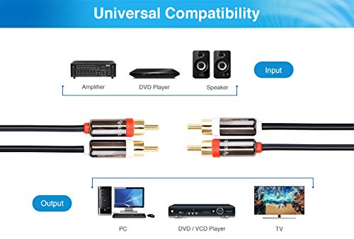 Image of BlueRigger RCA Stereo Cable /Cord (15 ft /feet Dual 2 x RCA Male to 2 x RCA Male Audio Cable, Digital & Analogue, Double-Shielded, Series) Supports (Amplifiers, AV Receivers, Hi-Fi)