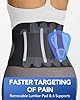 0.5mm Ultra Thin Back Brace with 3D Lumbar Pad, Seamless Yoga Fabric, Lightweight Back Brace for Women Men, Lower Back Pain, Sciatica, Posture, Back Support for Wearing Under Clothes, FSA Eligible