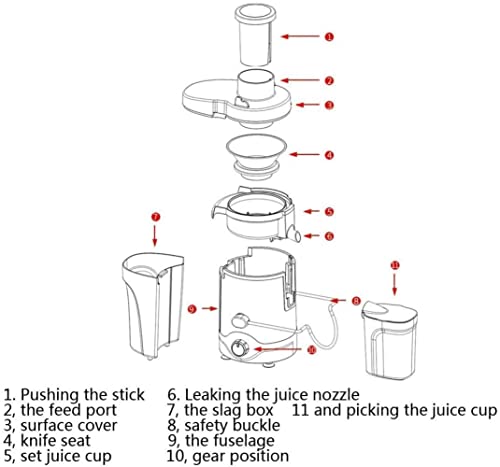 Multifunctional electric juicer close-up detail showing filter and blades