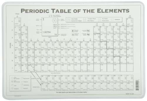 Painless Learning PRD-1 Periodic Table Of Elements Placemat