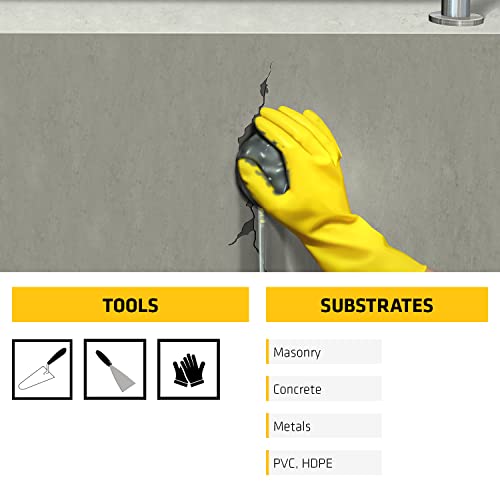 Image of Sika Monotop 108 Water Plug | Fast Setting Waterproofing Mortar for Instantly Plugging Active Leaks in Basements, Tanks & Concrete Walls | 5kg