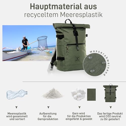 Kurier-Rucksack Sons of Aloha Kane Roll-Top Rucksack