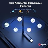 SONOFF Zigbee 3.0 USB Dongle Plus MG24, Zigbee Gateway mit EFR32MG24, Thread & Zigbee USB-Stick, Zigbee Controller für Home Assistant oder Zigbee2MQTT – Ansicht 2