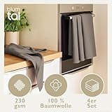 Geschirrtücher Test