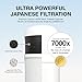 Filterbaby Skincare Filter 2.0 Replacement Cartridge, Bathroom Sink Faucet Filter Replacement for Skincare, 99.9% Chlorine Removal, 0.000001 mm Carbon Fiber, Clinically Tested, Hydrates Skin (1 Pack)