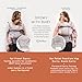 LÍLLÉbaby Complete 6-in-1 Ergonomic Baby Carrier Infant to Toddler with Lumbar Support (7-45 Pounds), 360 Degree Baby Wearing, Inward and Outward Facing (Starfall)
