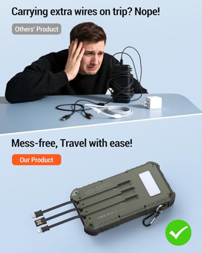 Uukto Power-Bank-Solar-Charger 45800mAh Fast Charging with 3 Built-in Cables LED Flashlight Portable External Battery Pack Compatible with iPhone, and-roid, Tablet, Drone, Camera - Image 4