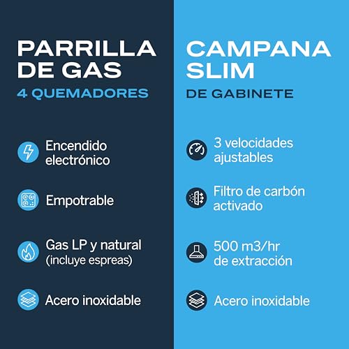 Listado de Parrilla y Campana , listamos los 10 mejores. 12 Imagen adicional