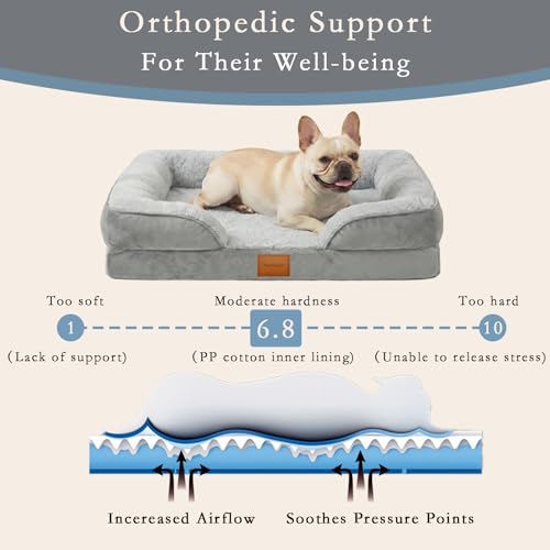 Image of Orthopedic Dog Bed,Waterproof Memory Foam Dog Bed with Washable Removable Cover, Featuring Waterproof Lining and Non-Slip Base,Bolster Dog Couch,Suitable for Use with Dog Crate and Indoors.