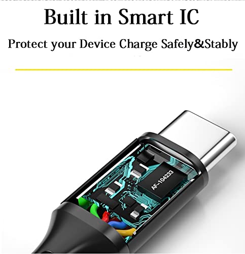 USB C to USB C Cable 65W for Pixel 3a Charging Cable,3.3FT Type C to C Cable Fast Charge Cord for iPad Air 4 MacBook Air/Pro 13'' Pixel 5 4a 4XL 3XL Galaxy S21 Plus Note 20 Ultra S20 FE (3.3ft 65W)