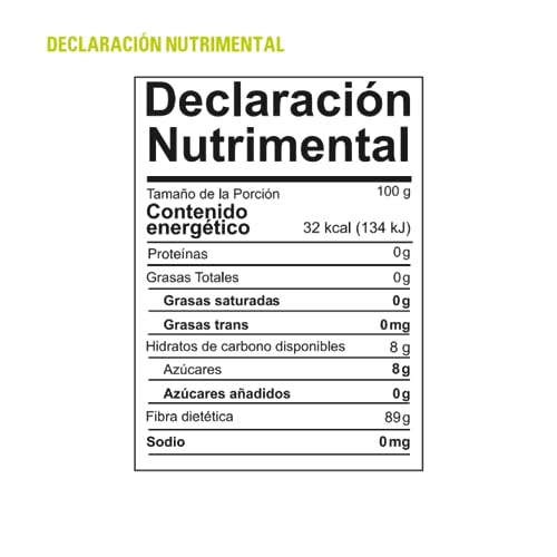 Probióticos, Imagen adicional