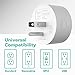 KMC Smart Plug Mini 4-Pack, Wi-Fi Outlets for Smart Home, Remote Control Lights and Devices from Anywhere, No Hub Required, ETL Certified, Works with Alexa and Google Home
