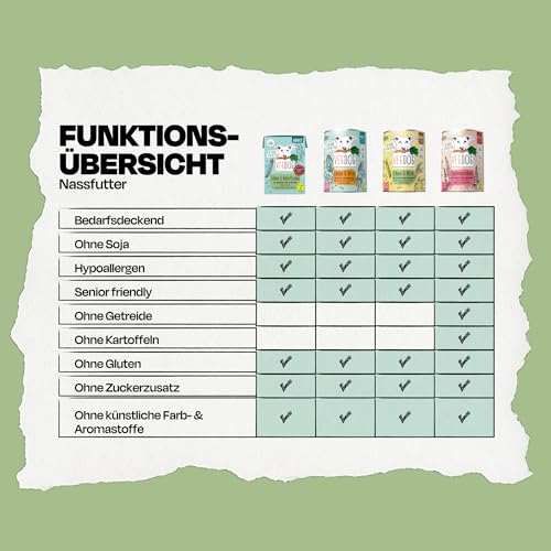 VEGDOG hypoallergenes Nassfutter Senioren 7+, Erbsenprotein, 6x400g