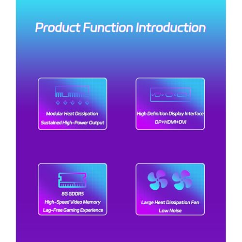 MOUGOL AMD Radeon RX 580 8GB Video Graphics Card - MOUGOL AMD Radeon RX 580 review Image 3