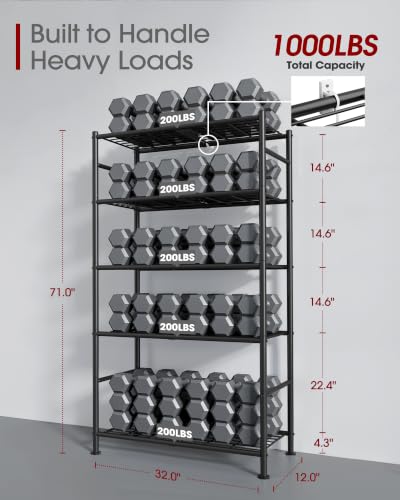 Image of Sakugi Storage Shelves - 5 Tier Shelf Organizer, Heavy Duty Garage Shelving Unit with Leveling Feet, Stable Metal Shelves Organizer for Pantry, Kitchen and Closet, 33.0 inch W x 12.6 inch D x 72.0 inch H, Black