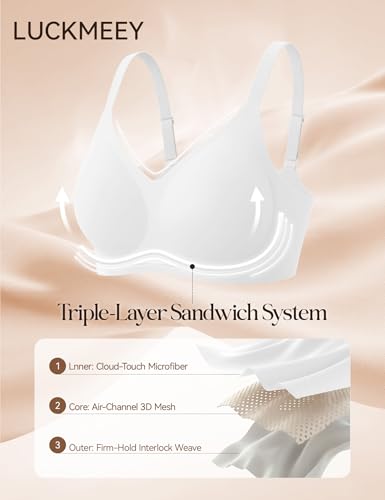 LUCKMEEY Jelly Wireless Bras for Women Push Up Plunge Supportive Seamless... - Image 5