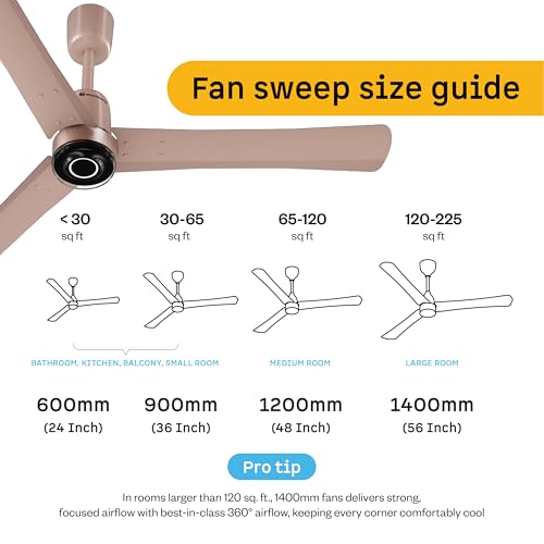 Image of atomberg Renesa Elite Smart 1200mm BLDC Ceiling Fan with Remote & Alexa Support | BEE 5 Star Energy Saving Fan | High Air Delivery | Moonbeam LED Light | Smart Fan | 5 Year Warranty | Rose Gold