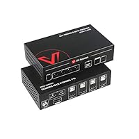 KVM Switch HDMI 2.0 4K@60Hz, Dolby Vision, HDCP2.2, with Audio, HDR10, HDMI USB Switch 4x1, 4 Ports for 4 Computers Share One Monitor, Supports USB 2.0 Keyboard &amp; Mouse