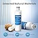 Waterdrop ADQ747935 LT1000PC Replacement for LG® LT1000P®/PC/PCS ThinQ® Refrigerator Water Filter, LFXS26973S, LMXS28626S, LMWS27626S, LFXS28596S, ADQ74793501 and LT120F®, 3 Combo