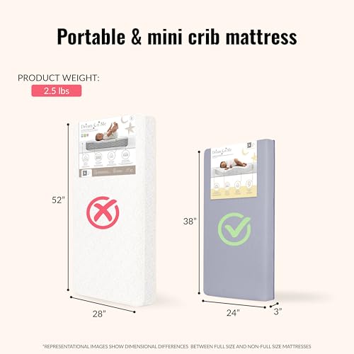 Image of Dream On Me Snuggles Extra Firm Dual-Sided Baby Crib Mattress with Breathable Fabric, Water & Odor Resistant, GREENGUARD Gold Certified, Fits Mini & Portable Cribs (38 inchx 24 inchx 3 inch) - Periwinkle