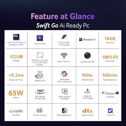 Image of acer Swift Go 14, AI PC, Intel Core Ultra 5 125H, Office 2024 + M365 Basic, 16GB LPDDR5X /512GB SSD, 14-inch OLED WQXGA /1440p Camera, Win 11 Home, Pure Silver, 1.3 Kg, SFG14-73, Premium Laptop