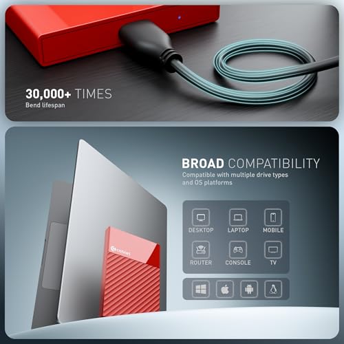 Image of Cablet 2.5 Inch SATA USB 3.0 HDD /SSD Portable External Enclosure for 7mm and 9.5mm, Tool-Free Design, Supports UASP Max 6TB (HD2577-U3-RD)