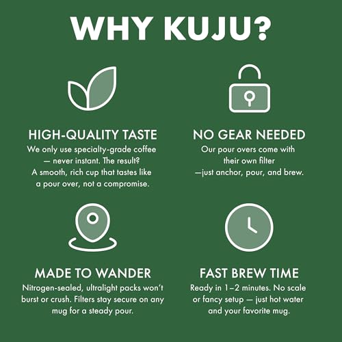 Kuju Basecamp Blend Pour Over