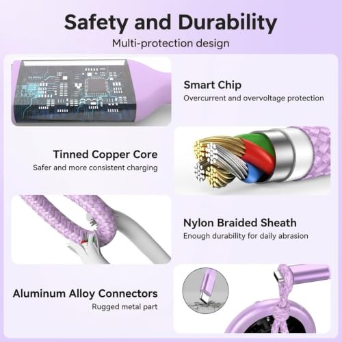 ac AMAZON 3 in 1 Charging Cable,Multi Charger Cable 12w USB Phone Multiple Charger Cord - image 6