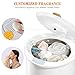 Keenray Upgraded Towel Warmer Bucket, Large Towel Warmer with 3 Heating Modes, Heat Time 30/45/60 Min Adjustable and Up to 24 Hour Delay Timer, Towel Heater for Oversize Bathrobes Blankets