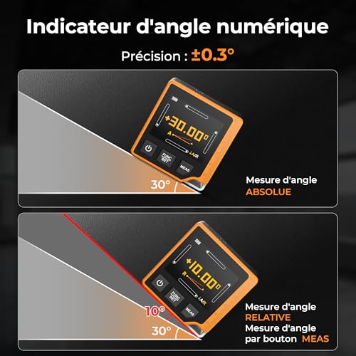CIGMAN CD80 Télémètre Laser 3-en-1 80m, Mètre Ruban Laser Numérique avec Écran LCD Rétroéclairé | Batterie 1000mAh, Inclinomètre, USB Type-C, Mesure Multi-Mode & Unité