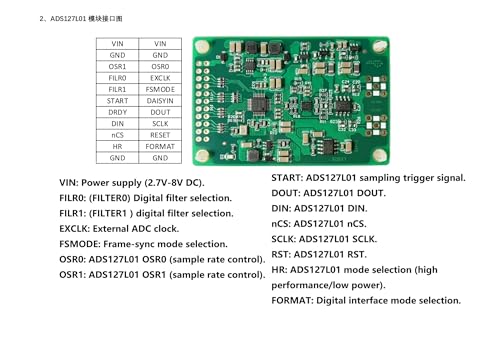 Placa ADS127L01 para medición industrial con módulo ADC de 512Ksps 4
