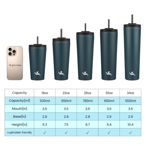 Image of Konokyo 22 oz Insulated Tumbler Water Bottle with Straw Lid, Navy Blue