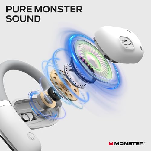 Monster AC317 Open Ear Headphones, Wireless Stereo Sound, Bluetooth 5.4 Technology, 24H Playback Battery, Crystal Clear Calls, Type-C Charging, Touch Control, Sweat Resistant Earbuds, Gray White - image 2