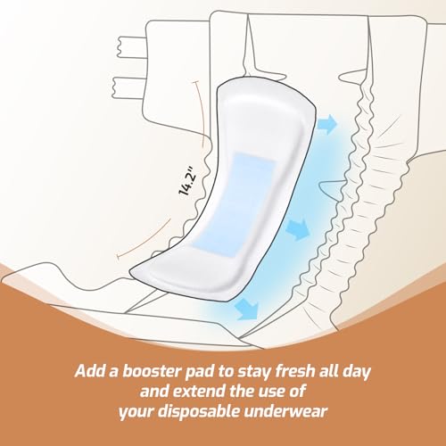 Image of SUNKISS Trustplus Super Soft Incontinence Booster Pads 14 inch for Women and Men, Extra Absorbency for Adult Incontinence Underwear and Diapers, Odor Control, 30 Count (Pack of 2)
