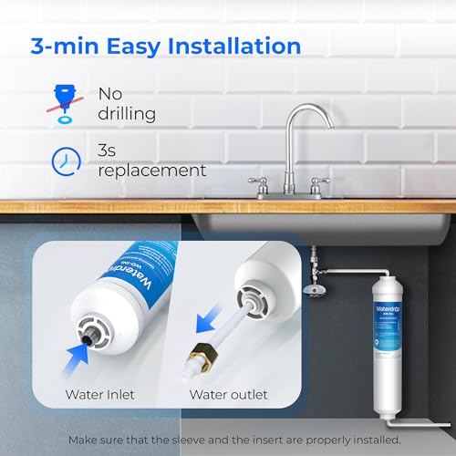 Water Filter For Refrigerator Ice Maker