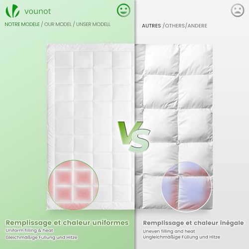 Vounot® Piumone Letto Singolo 135X200 Cm, Piumino Caldo 300 Gsm Per 4 Stagioni, Trapunta Autunnale E Invernale, 100% Microfibra, Bianco - 2