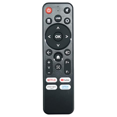 Image of AUBOR MENTECH US P2 Smart Projector Accessories-Remote Control