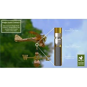 Gooddirectionsbiplaneweathervanepurecopperairplaneweathervanesaviationdecor Urban Country Home Decor Good directions biplane weathervane pure copper airplane weathervanes aviation decor urban country home decor